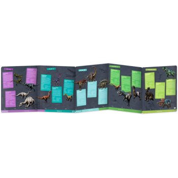 Coppenrath - T-Rex World - Eine Zeitreise durch 165 Millionen Jahre (A)