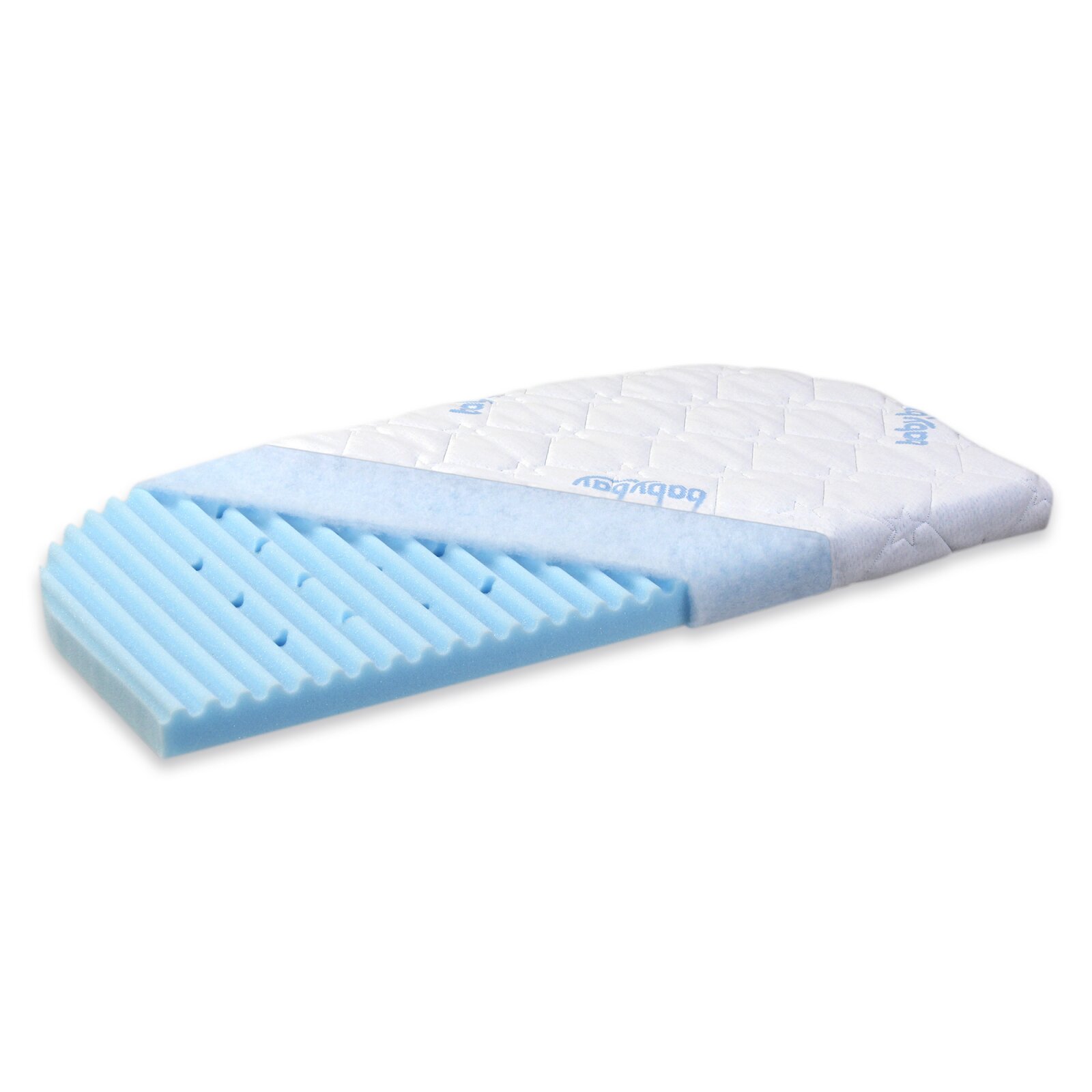 babybay - Matratze Medicot Wave blau (für Original)
