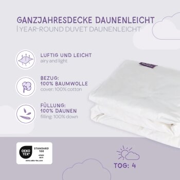 Träumeland - Babydecke Daunenleicht (4 TOG) 100 x...