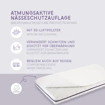 Träumeland - AirSafe 3D Nässeschutzauflage 70 x140 cm