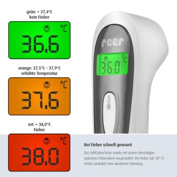 reer - Colour SoftTemp 3 in1 kontaktloses Infrarot-Fieberthermometer (3)