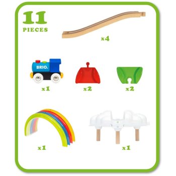 BRIO - Mein erstes BRIO Bahn Regenbogen-Set