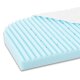 babybay - Matratze MediTex® Wave (für MAXI, BOXSPRING und COMFORT PLUS)