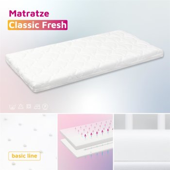 babybay - Matratze Classic Fresh (für MIDI)