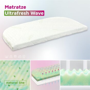 babybay - Matratze Ultrafresh Wave (für ORIGINAL)