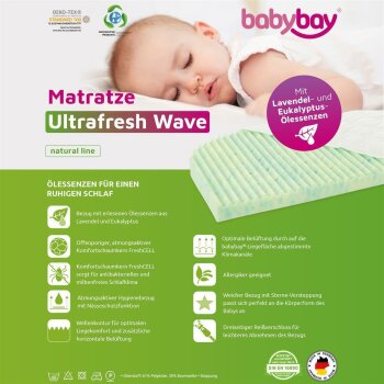 babybay - Matratze Ultrafresh Wave (für ORIGINAL)