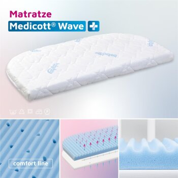 babybay - Matratze MediTex® Wave (für COMFORT/BOXSPRING COMFORT)