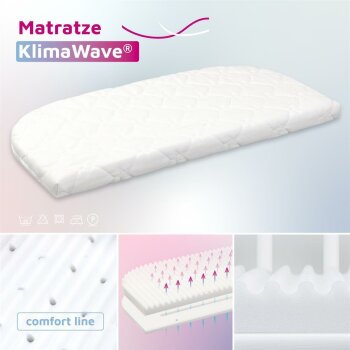 babybay - Matratze Klima Wave (f&uuml;r BOXSPRING XXL)