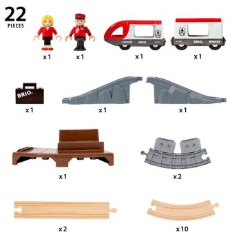 BRIO - Reisezug Starter Set A