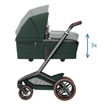 Maxi Cosi - Kombikinderwagen Fame Twillic Green (A)