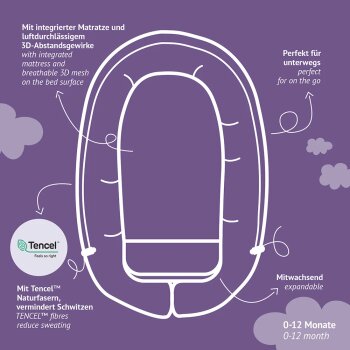 Träumeland - Babynest Home Premium Zuhause (A)