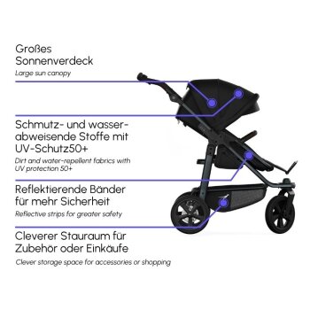 TFK - mono 3 - Kombikinderwagen mit Luftreifen Schwarz