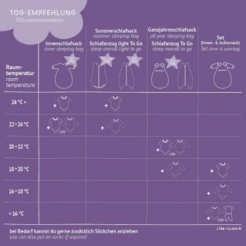 Träumeland - Baby-Ganzjahresschlafsack LIEBMICH Hophop Bunny beige Gr. 68/74