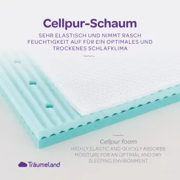 Träumeland - Matratze Air für Babybay XXL (57,5 x 105 x 7 cm)
