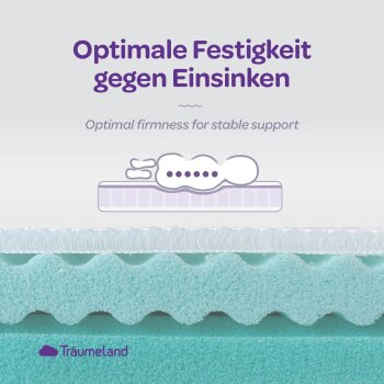 Träumeland - Matratze Air für Babybay Boxspring Comfort, Comfort Plus (45  x 88 x 7cm)