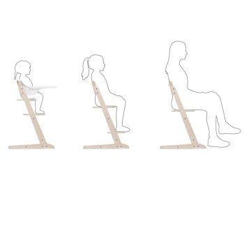 CYBEX - Gold IRIS Hochstuhl 3 in 1 Set (ALL-NATURAL)