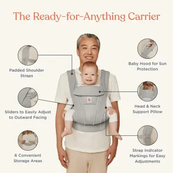 Ergobaby - Omni Deluxe-Babytrage Onyx black
