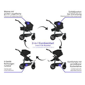 TFK - mono 3 - Kombikinderwagen mit Luftreifen Premium grau