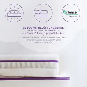 Träumeland - Matratze Ozeanblau 70 x 140 cm