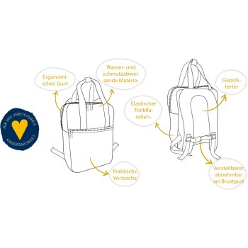 Die Spiegelburg - Kleine Freunde - Rucksack Fußball