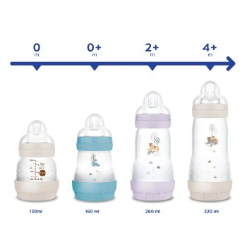 MAM - Easy Start Anti-Colic Babyflasche (160 ml) (6)
