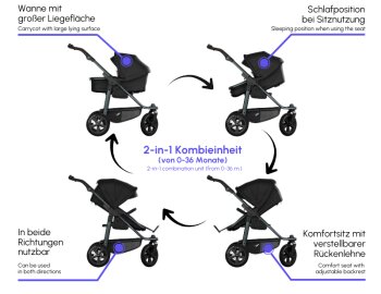 TFK - mono 3 - Kombikinderwagen 2-in-1 mit Luftkammerreifen Lachs