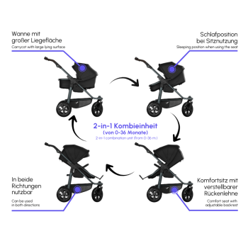 TFK - mono 4 - Kombikinderwagen 2-in1 mit Luftkammerräder Braun