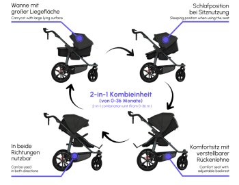 TFK - pro - 2-in-1 Kombikinderwagen mit Luftreifen Schwarz