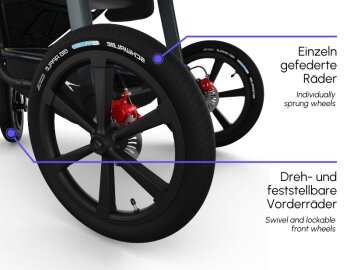 TFK - pro - 2-in-1 Kombikinderwagen mit Luftreifen Schwarz