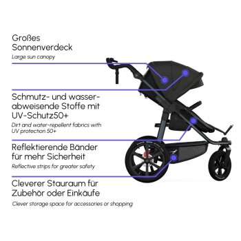 TFK - pro - 2-in-1 Kombikinderwagen mit Luftreifen Lachs