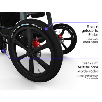 TFK - pro - 2-in-1 Kombikinderwagen mit Luftreifen Premium grau