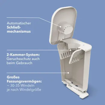 Rotho - Windeleimer Yuma Weiß (40)