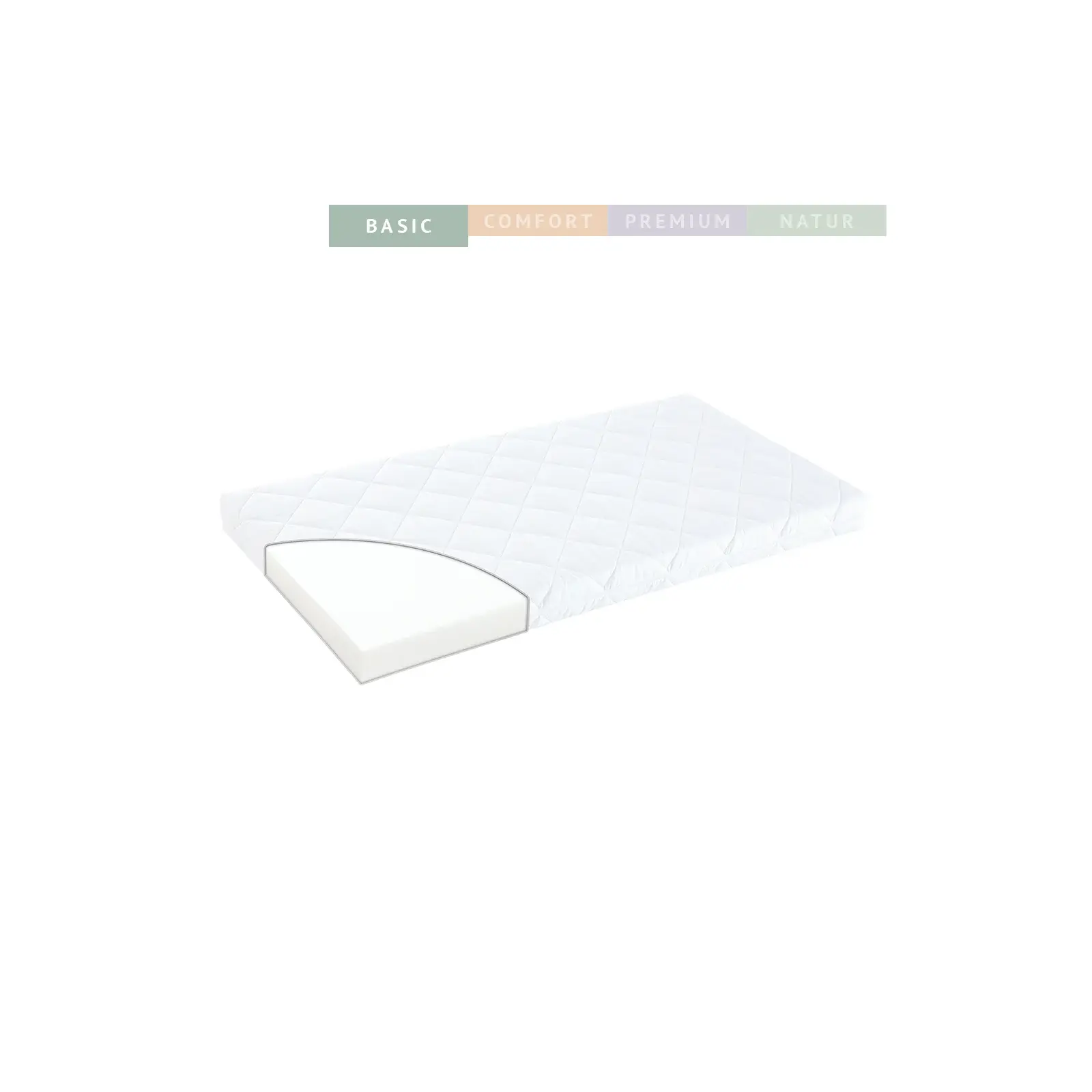 Träumeland Matratze Softwash 60X120 Cm Anti Allergiker Weiss Baby Größe 1200 X 600 Mm - Image 4
