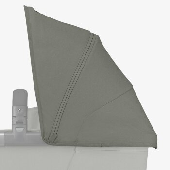 Joolz - Sonnenverdeck Zwillingserweiterungsset für...