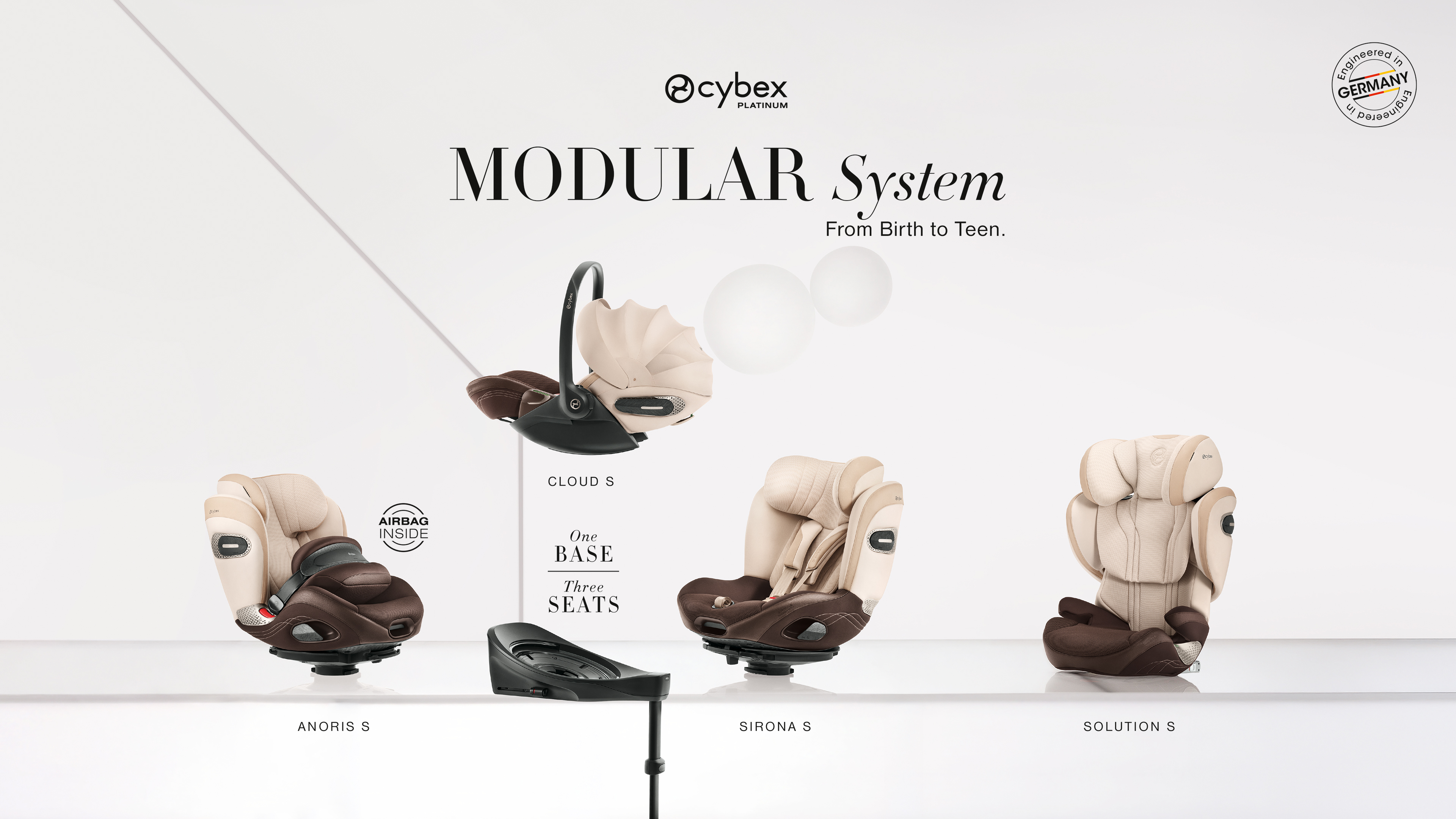 Die neue CYBEX Platinum S-Line mit Cloud S, Sirona S, Anoris S Airbag, Solution S und Base S